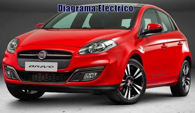 Descargar Diagrama Eléctrico Fiat Bravo 2016 Gratis