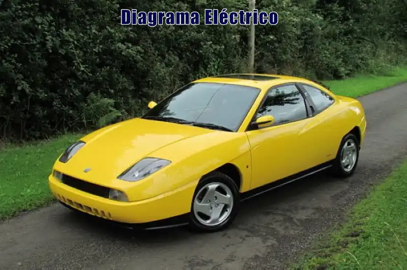 Descargar Diagrama Eléctrico Fiat Coupe 1985 Gratis
