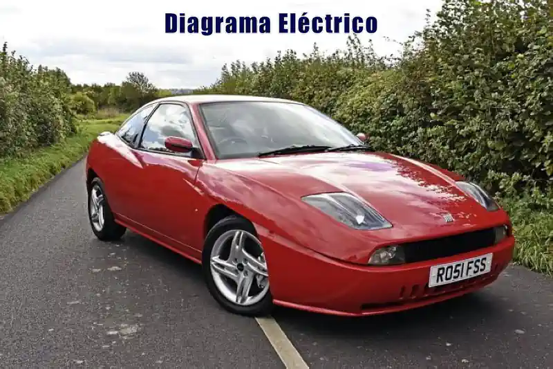 Descargar Diagrama Eléctrico Fiat Coupe 1989 Gratis