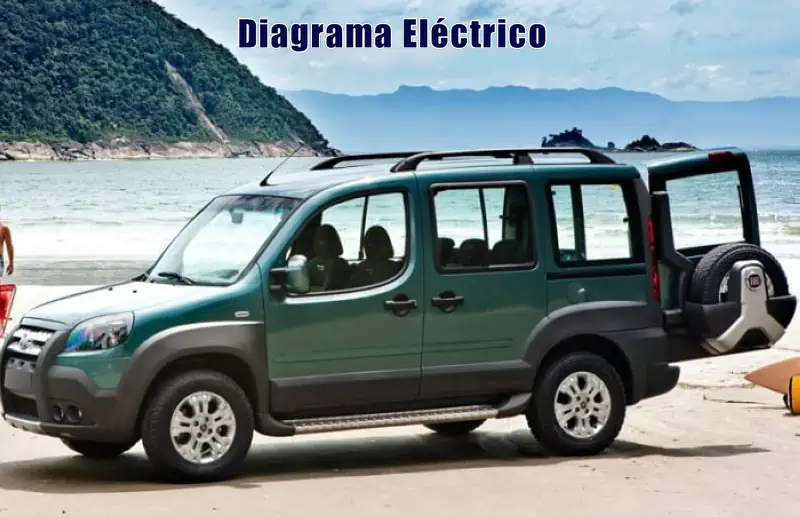 Descargar Diagrama Eléctrico Fiat Doblo 1998 Gratis