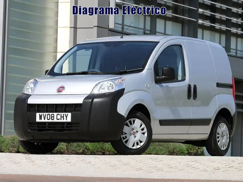 Descargar Diagrama Eléctrico Fiat Fiorino 2008 Gratis