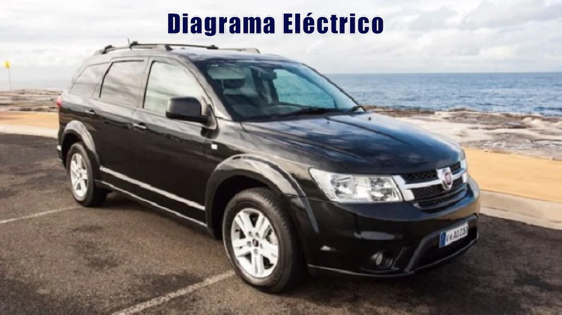 Descargar Diagrama Eléctrico Fiat Freemont 2008 Gratis