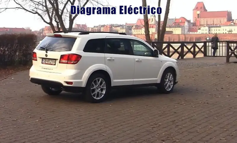 Descargar Diagrama Eléctrico Fiat Freemont 2013 Gratis