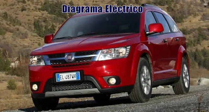 Descargar Diagrama Eléctrico Fiat Freemont 2019 Gratis