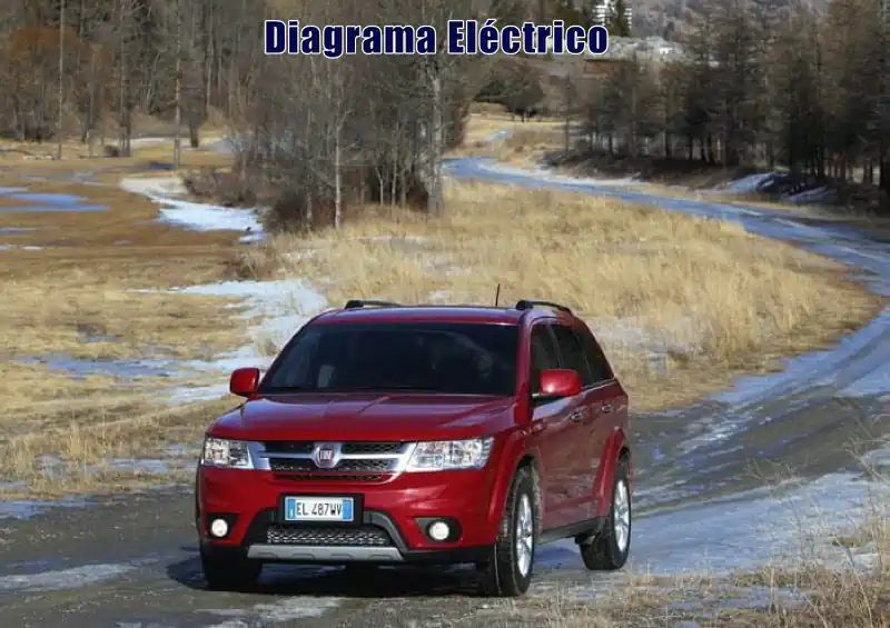 Descargar Diagrama Eléctrico Fiat Freemont 2020 Gratis