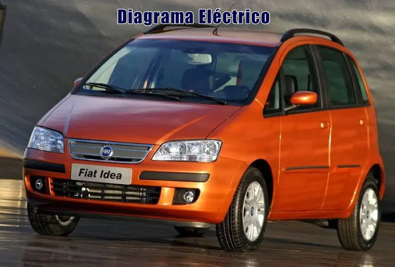 Descargar Diagrama Eléctrico Fiat Idea 2006 Gratis