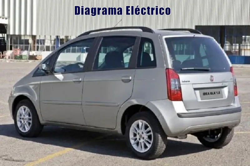 Descargar Diagrama Eléctrico Fiat Idea 2008 Gratis