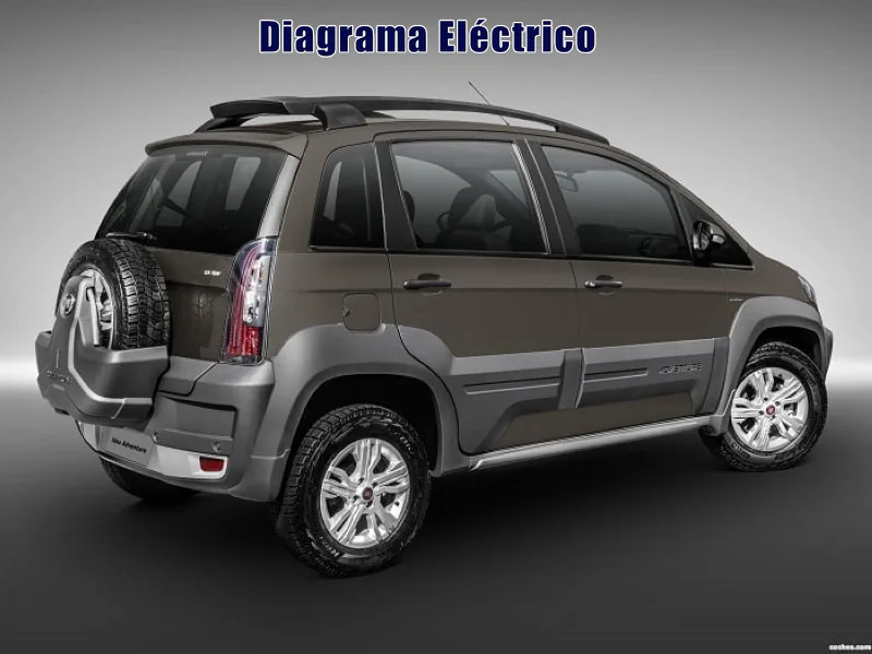 Descargar Diagrama Eléctrico Fiat Idea 2014 Gratis