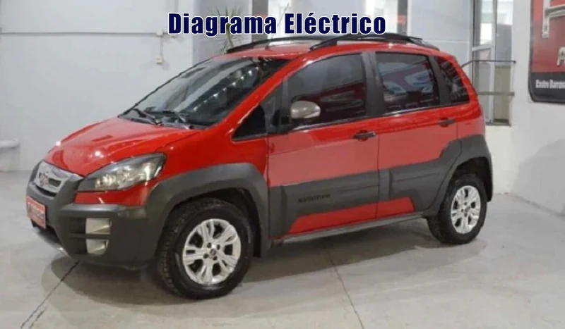 Descargar Diagrama Eléctrico Fiat Idea 2015 Gratis