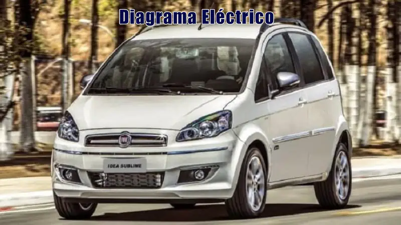 Descargar Diagrama Eléctrico Fiat Idea 2017 Gratis