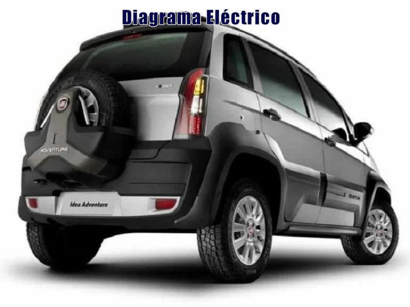 Descargar Diagrama Eléctrico Fiat Idea 2019 Gratis
