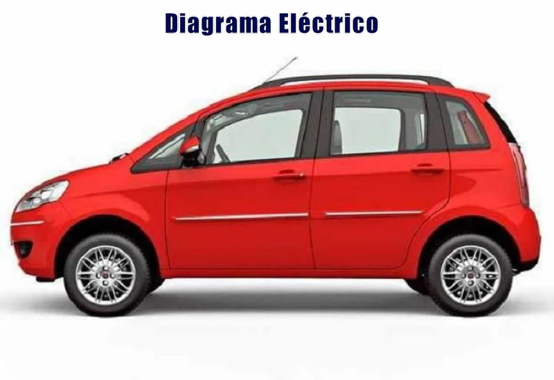 Descargar Diagrama Eléctrico Fiat Idea 2020 Gratis