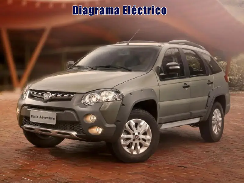Descargar Diagrama Eléctrico Fiat Palio 2019 Gratis