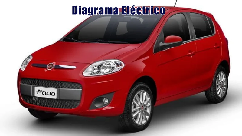 Descargar Diagrama Eléctrico Fiat Palio 2021 Gratis