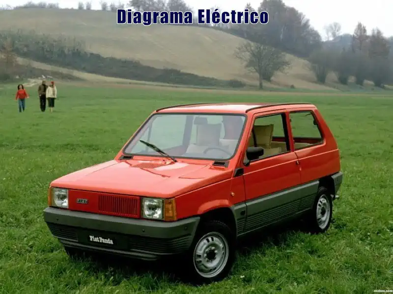 Descargar Diagrama Eléctrico Fiat Panda 1981 Gratis