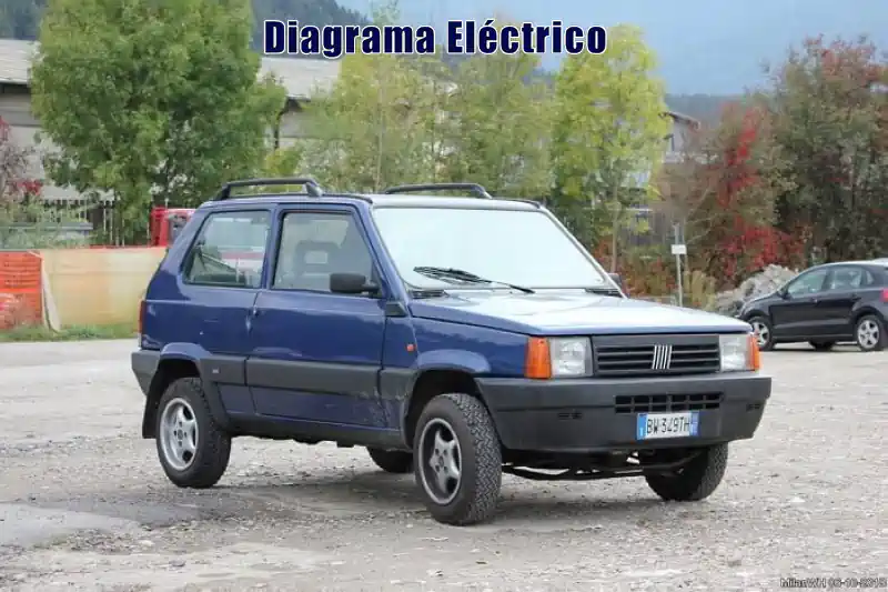 Descargar Diagrama Eléctrico Fiat Panda 2002 Gratis