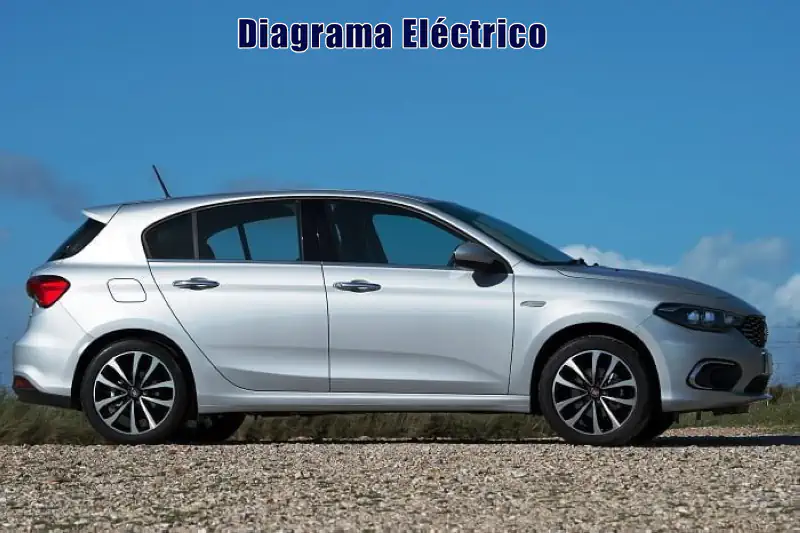 Descargar Diagrama Eléctrico Fiat Tipo 2007 Gratis