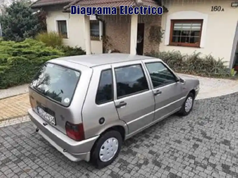 Descargar Diagrama Eléctrico Fiat Uno 2001 Gratis