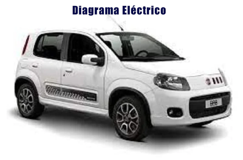 Descargar Diagrama Eléctrico Fiat Uno 2015 Gratis