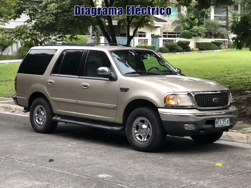 Descargar Diagrama Eléctrico Ford Expedition 1987 Gratis