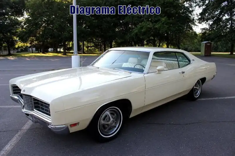 Descargar Diagrama Eléctrico Ford Galaxy 1976 Gratis
