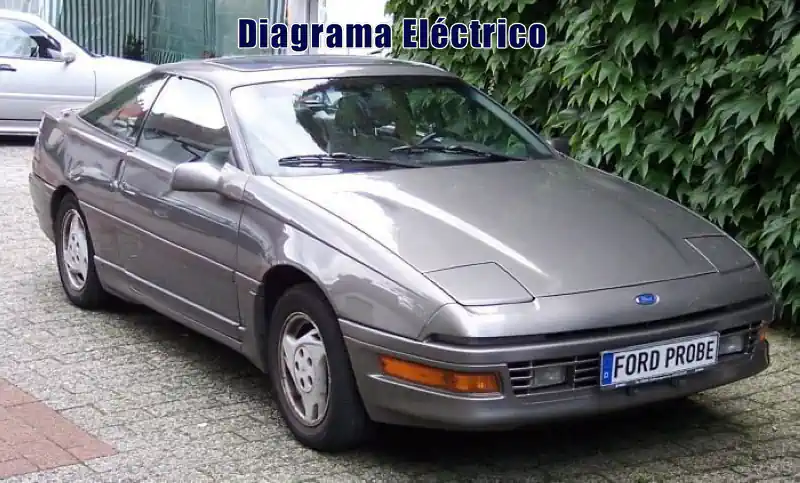 Descargar Diagrama Eléctrico Ford Probe 1981 Gratis