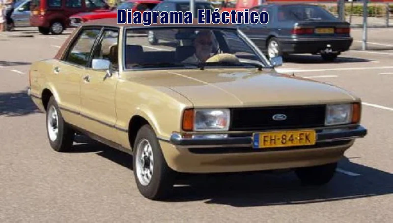 Descargar Diagrama Eléctrico Ford Taurus 1980 Gratis