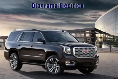 Descargar Diagrama Eléctrico GMC Yukon 2020 Gratis