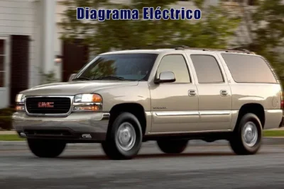 Descargar Diagrama Eléctrico GMC Yukon XL 2007 Gratis