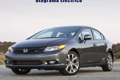 Descargar Diagrama Eléctrico Honda Civic 2011 Gratis