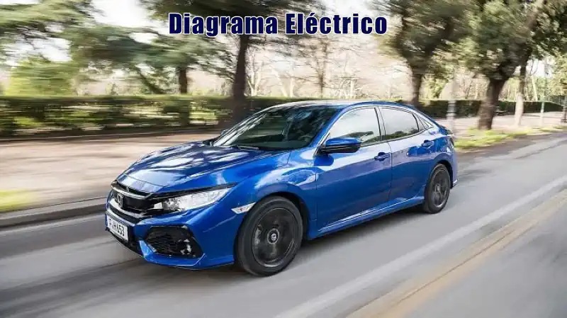 Descargar Diagrama Eléctrico Honda Civic 2020 Gratis