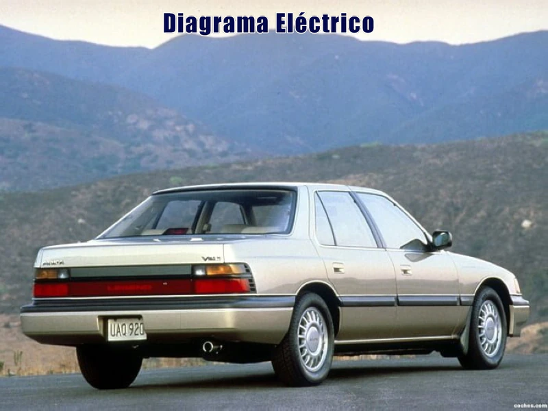 Descargar Diagrama Eléctrico Honda Legend 1986 Gratis