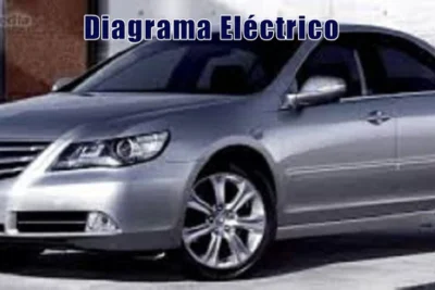 Descargar Diagrama Eléctrico Honda Legend 2018 Gratis