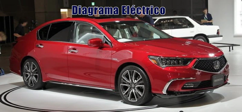 Descargar Diagrama Eléctrico Honda Legend 2020 Gratis