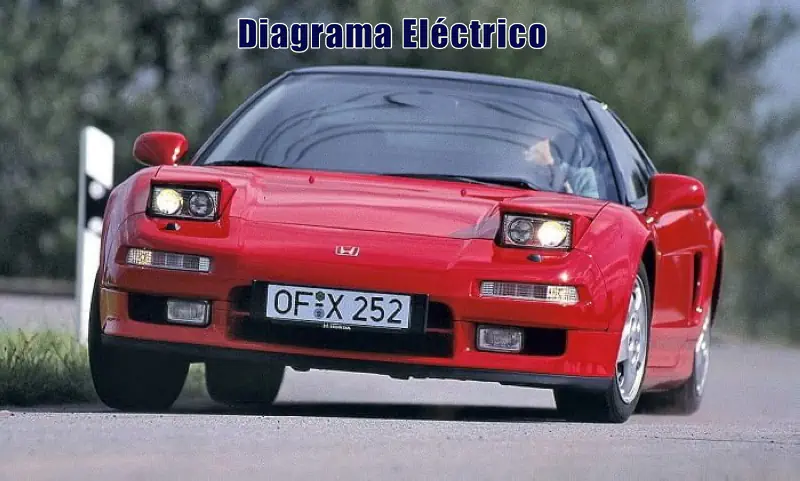 Descargar Diagrama Eléctrico Honda NSX 1995 Gratis