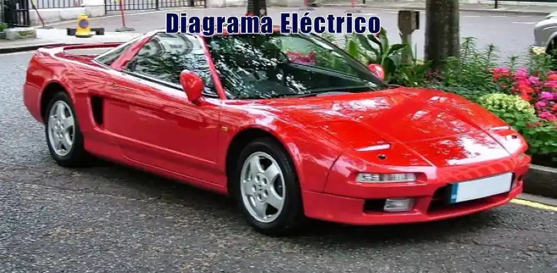 Descargar Diagrama Eléctrico Honda NSX 2005 Gratis