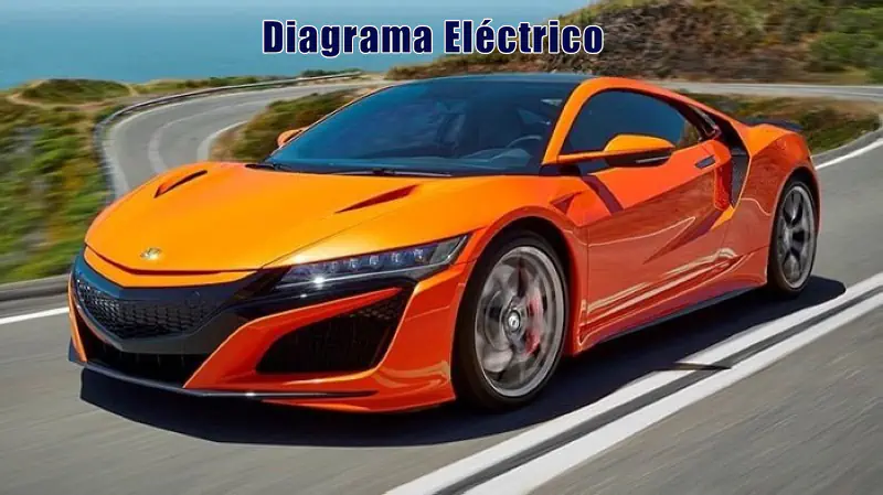 Descargar Diagrama Eléctrico Honda NSX 2016 Gratis
