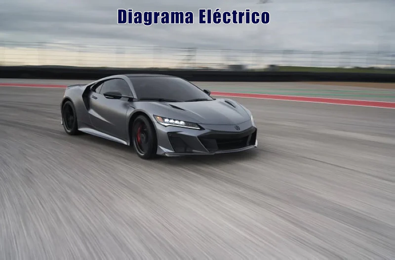Descargar Diagrama Eléctrico Honda NSX 2022 Gratis
