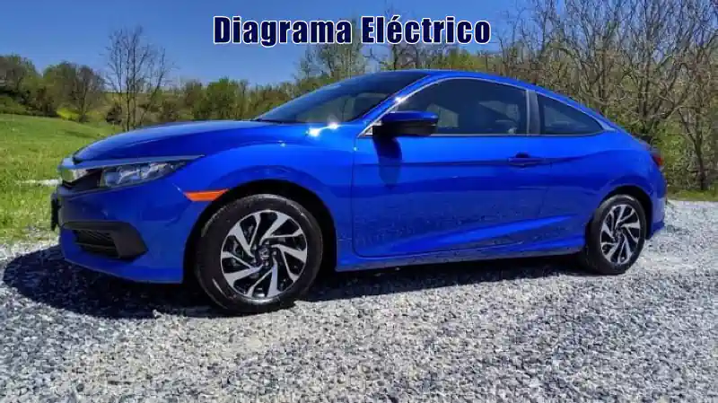 Descargar Diagrama Eléctrico Honda Prelude 2017 Gratis