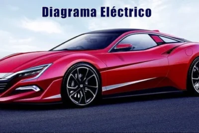 Descargar Diagrama Eléctrico Honda Prelude 2019 Gratis