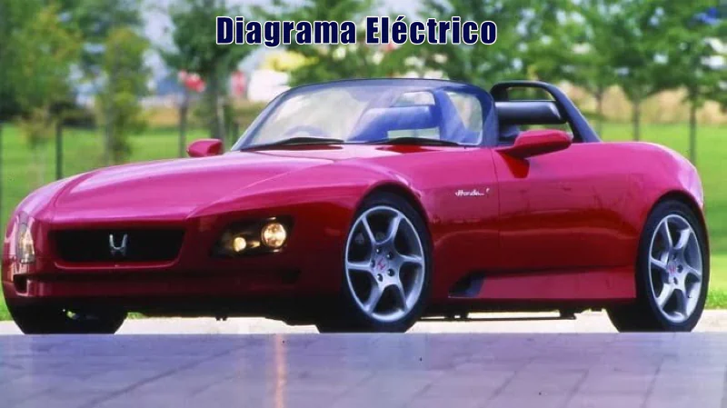 Descargar Diagrama Eléctrico Honda S2000 1995 Gratis