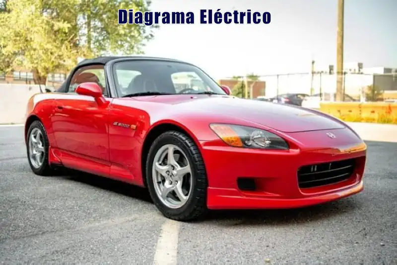 Descargar Diagrama Eléctrico Honda S2000 2004 Gratis