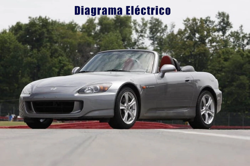 Descargar Diagrama Eléctrico Honda S2000 2017 Gratis