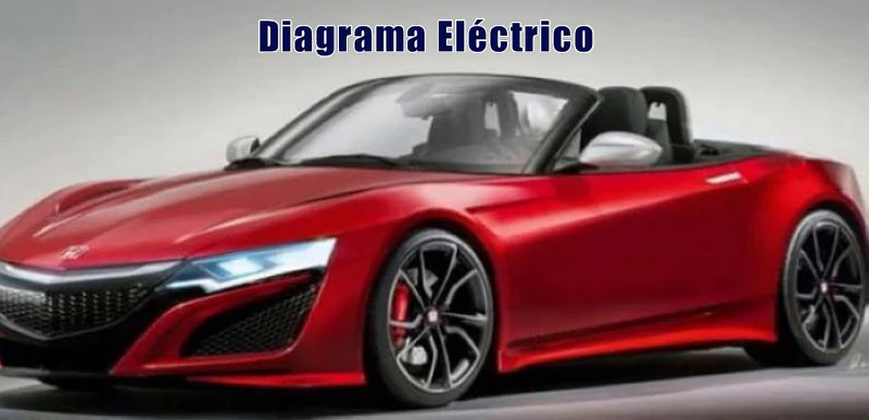 Descargar Diagrama Eléctrico Honda S2000 2019 Gratis