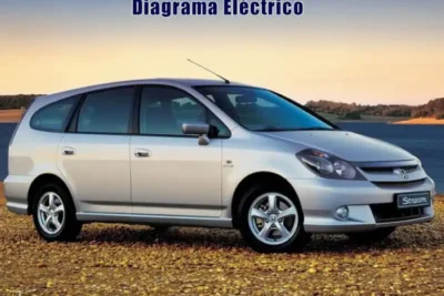 Descargar Diagrama Eléctrico Honda Stream 2005 Gratis