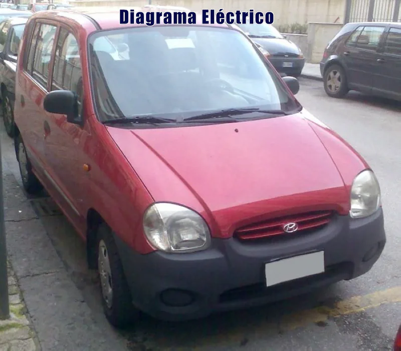 Descargar Diagrama Eléctrico Hyundai Atos 1995 Gratis