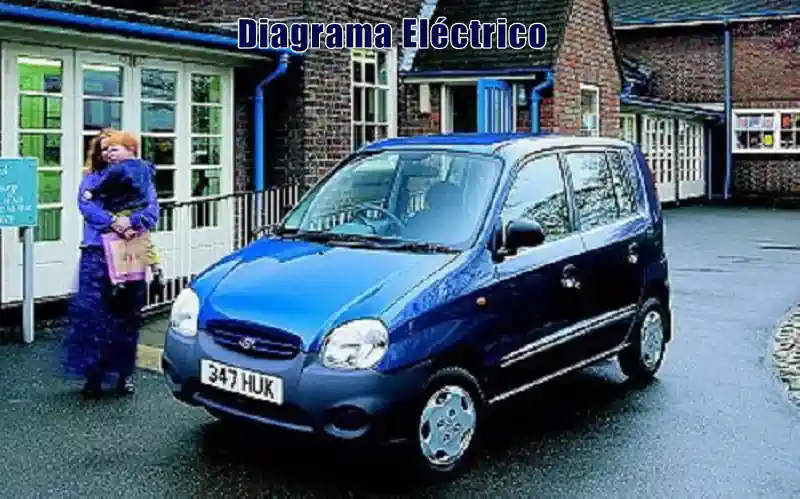 Descargar Diagrama Eléctrico Hyundai Atos 1996 Gratis