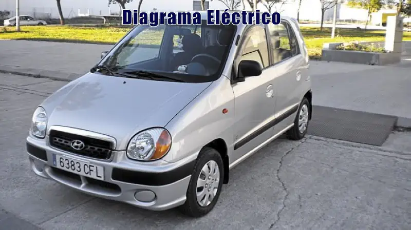 Descargar Diagrama Eléctrico Hyundai Atos 2005 Gratis