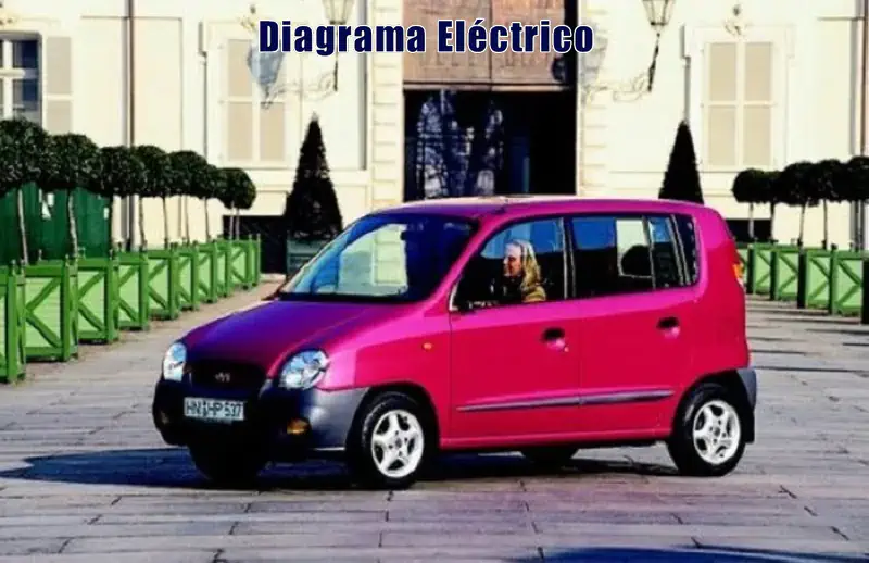 Descargar Diagrama Eléctrico Hyundai Atos 2006 Gratis