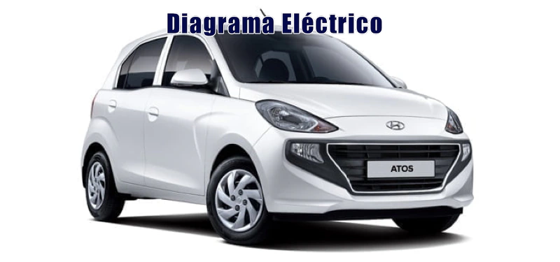 Descargar Diagrama Eléctrico Hyundai Atos 2022 Gratis